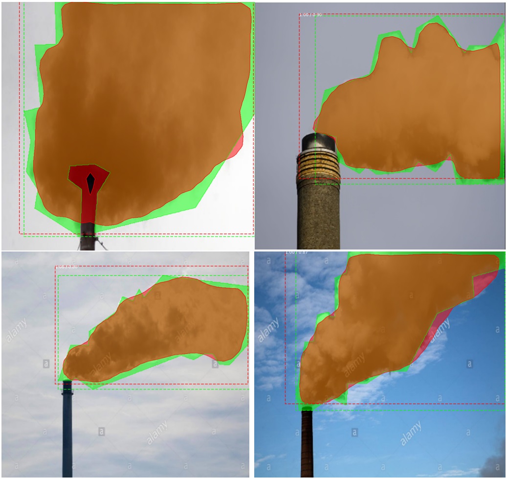 Smoke segmentation using Deep Learning